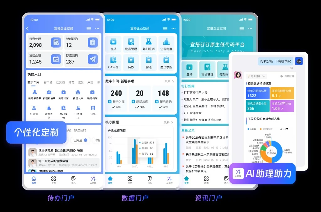 教育通讯录即组织架构